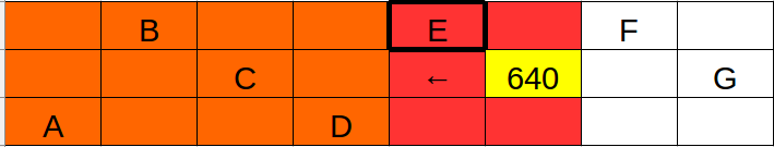 Illustration of CLOSEST LEFT selection.