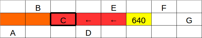 Illustration of DIRECTLY LEFT selection.